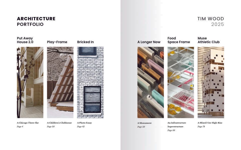 Portfolio PDF table of contents